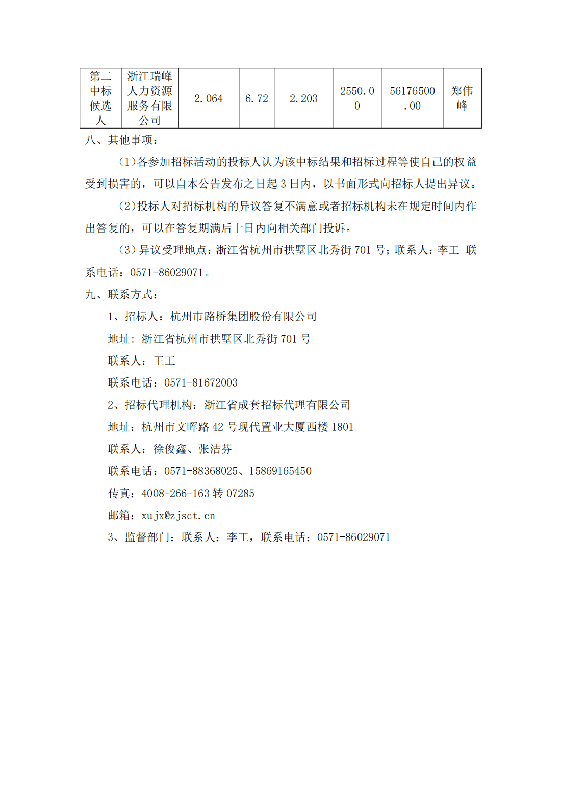 中标候选人公示-杭州市路桥集团股份有限公司2023年-2024年度人力资源劳务外包项目_01.png